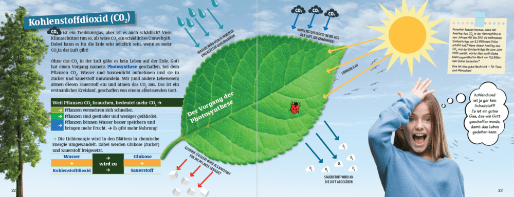Das Klima im Wandel - Eine Einführung für Kinder und Erwachsene