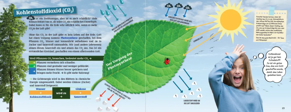 Das Klima im Wandel - Eine Einführung für Kinder und Erwachsene