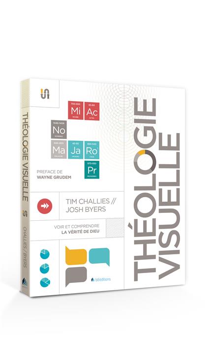 Théologie visuelle - Voir et comprendre la vérité de Dieu