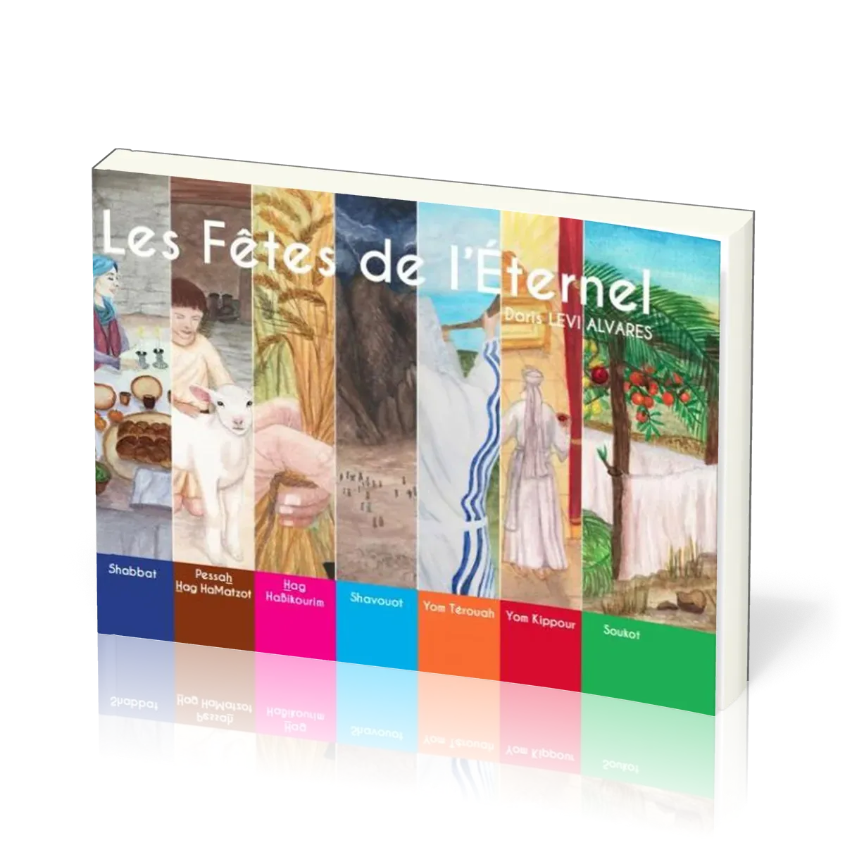 Fêtes de l'Éternel (Les)